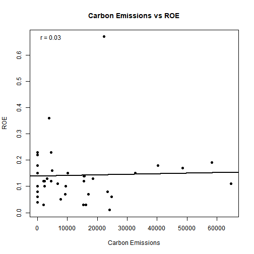 plot of chunk comparative_plots
