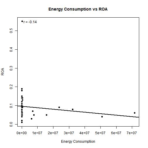 plot of chunk comparative_plots