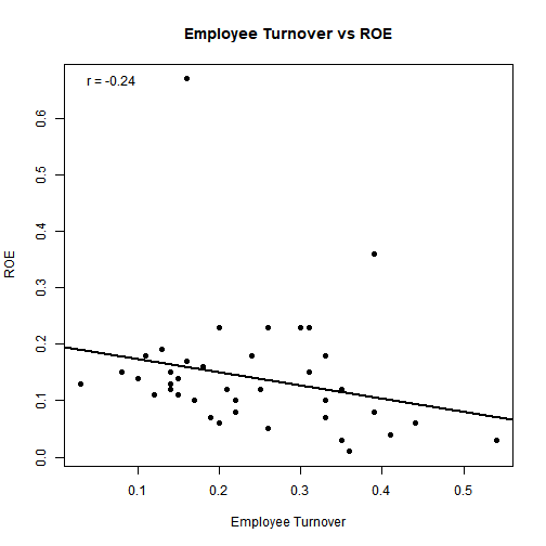 plot of chunk comparative_plots