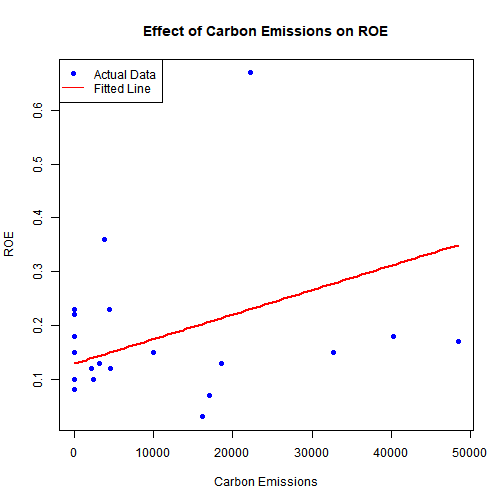 plot of chunk prediction2
