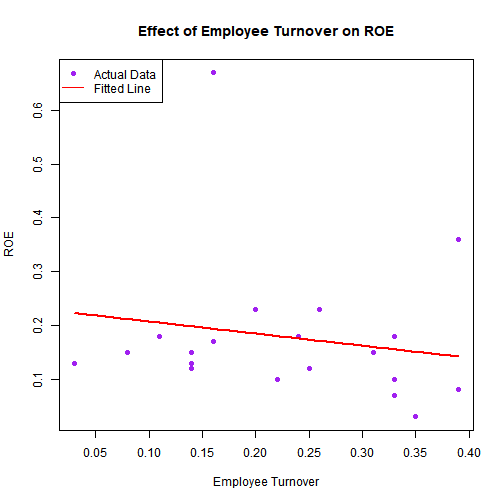 plot of chunk prediction2